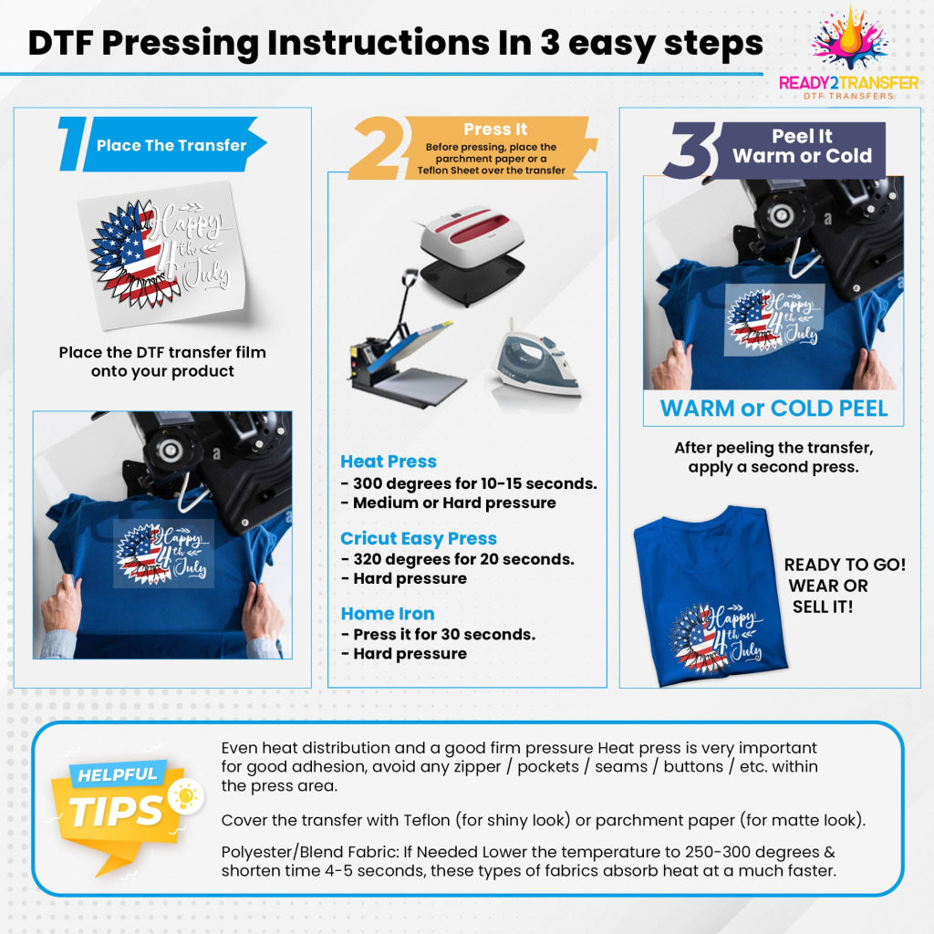 US Navy Mom, Patch Style - Navy DTF Transfers