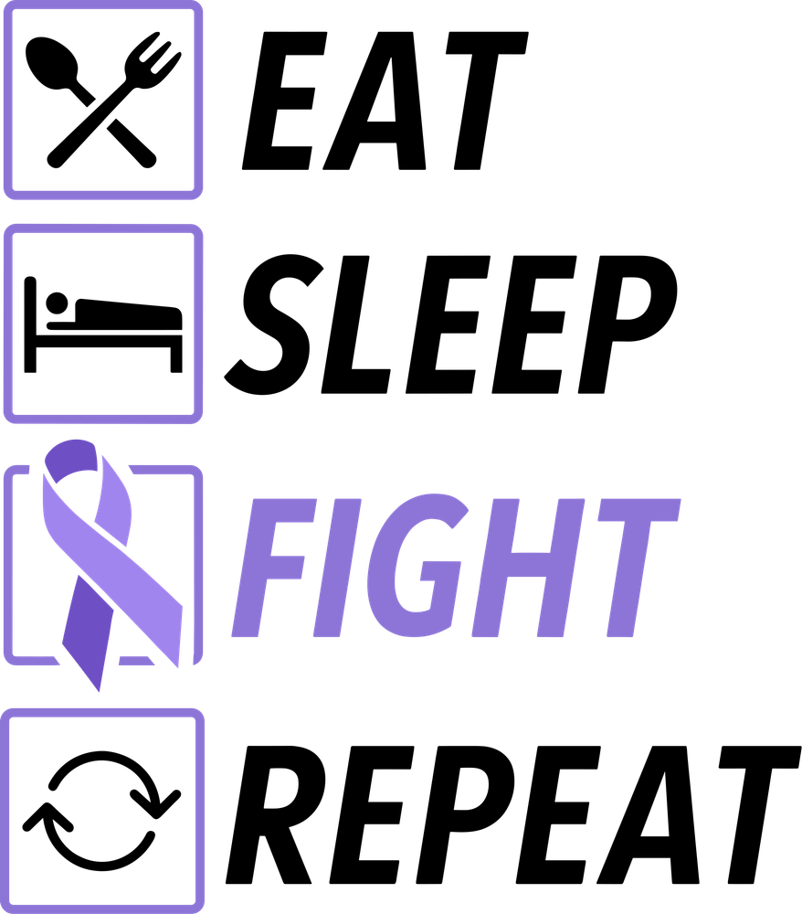Eat Sleep Fight Repeat - Testicular Cancer DTF Transfers