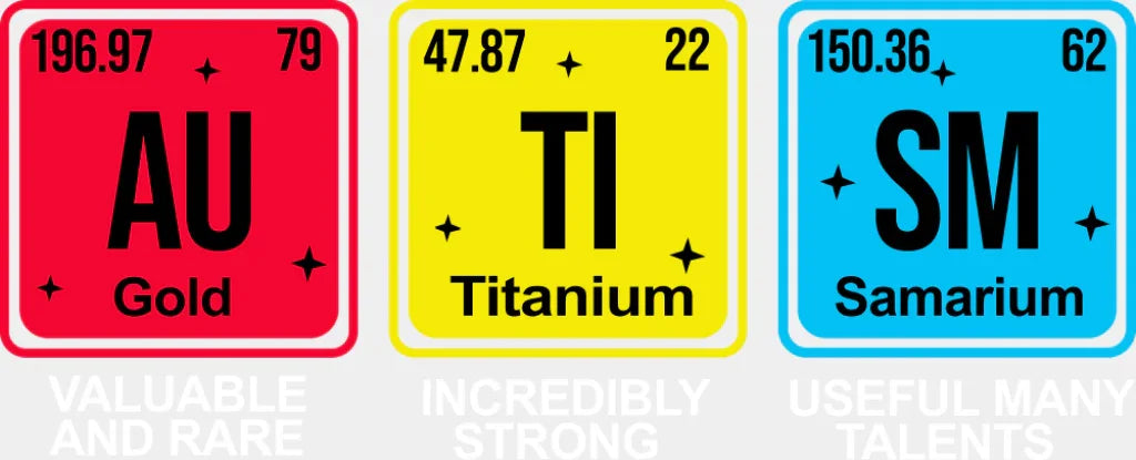 Au Ti Sm Elements - Autism Awareness DTF Transfer Adult Unisex - S & M (10’’) / Light Color Design (See Imaging)