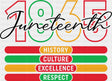 1865 Juneteenth History Culture Excellence Respect - Juneteenth DTF Transfer Adult Unisex - S & M (10’’) / Dark Color