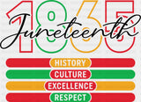 1865 Juneteenth History Culture Excellence Respect - Juneteenth DTF Transfer Adult Unisex - S & M (10’’) / Dark Color