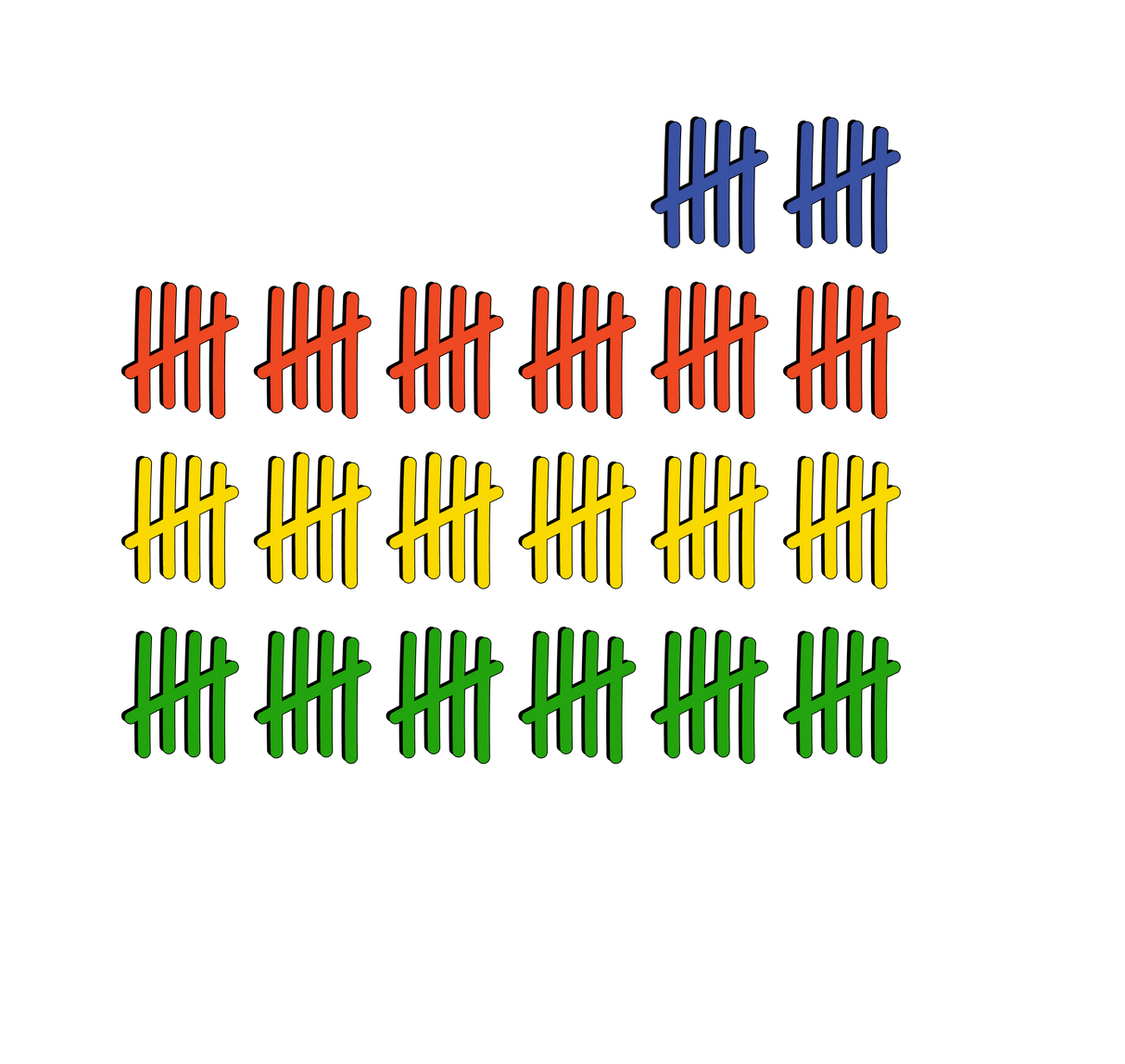 100 Days Smarter Sticks DTF Transfer