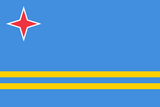 Aruba Flag - Country Flags DTF Transfers ready2transfer
