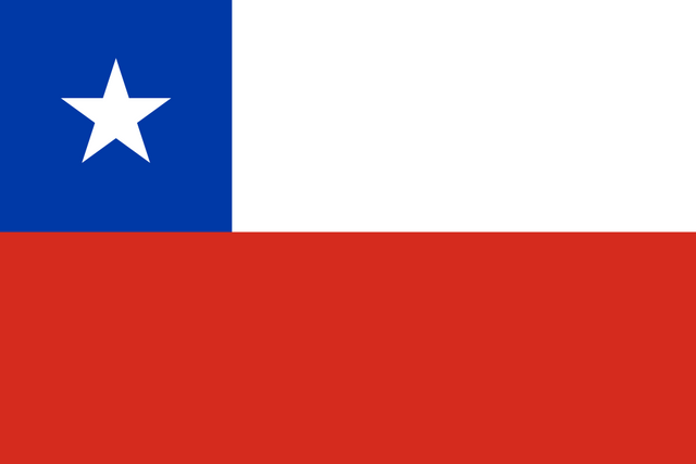 Chile Flag - Country Flags DTF Transfers ready2transfer