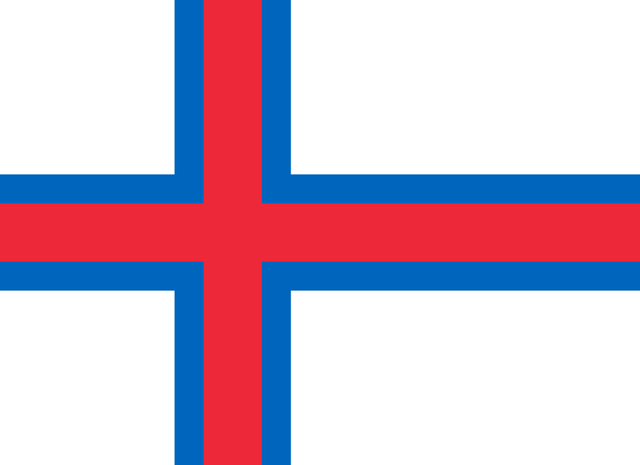 Faroe Islands Flag - Country Flags DTF Transfers ready2transfer