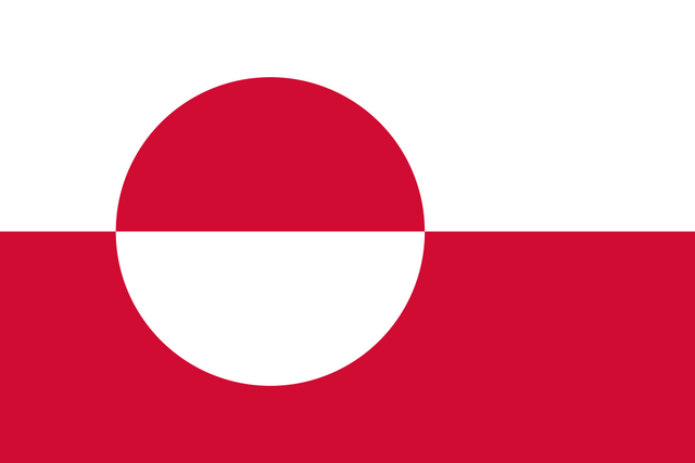 Greenland Flag - Country Flags DTF Transfers ready2transfer