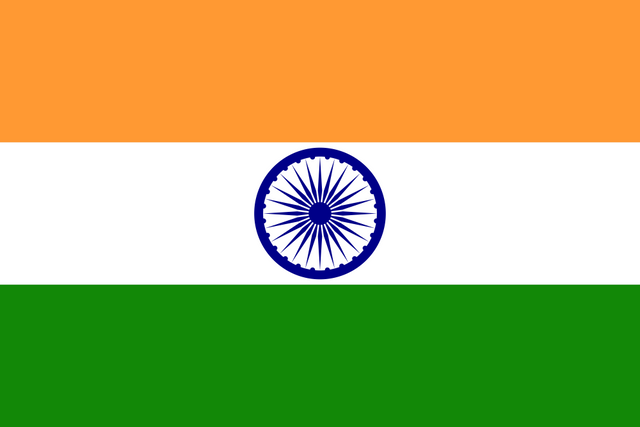 India Flag - Country Flags DTF Transfers ready2transfer