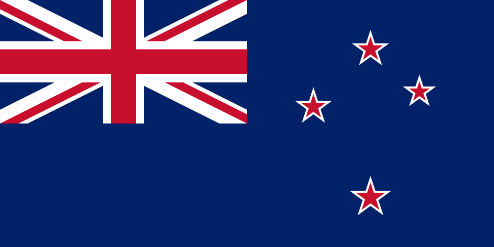 New Zealand Flag - Country Flags DTF Transfers ready2transfer