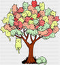 Cat Tree - Cats DTF Transfer