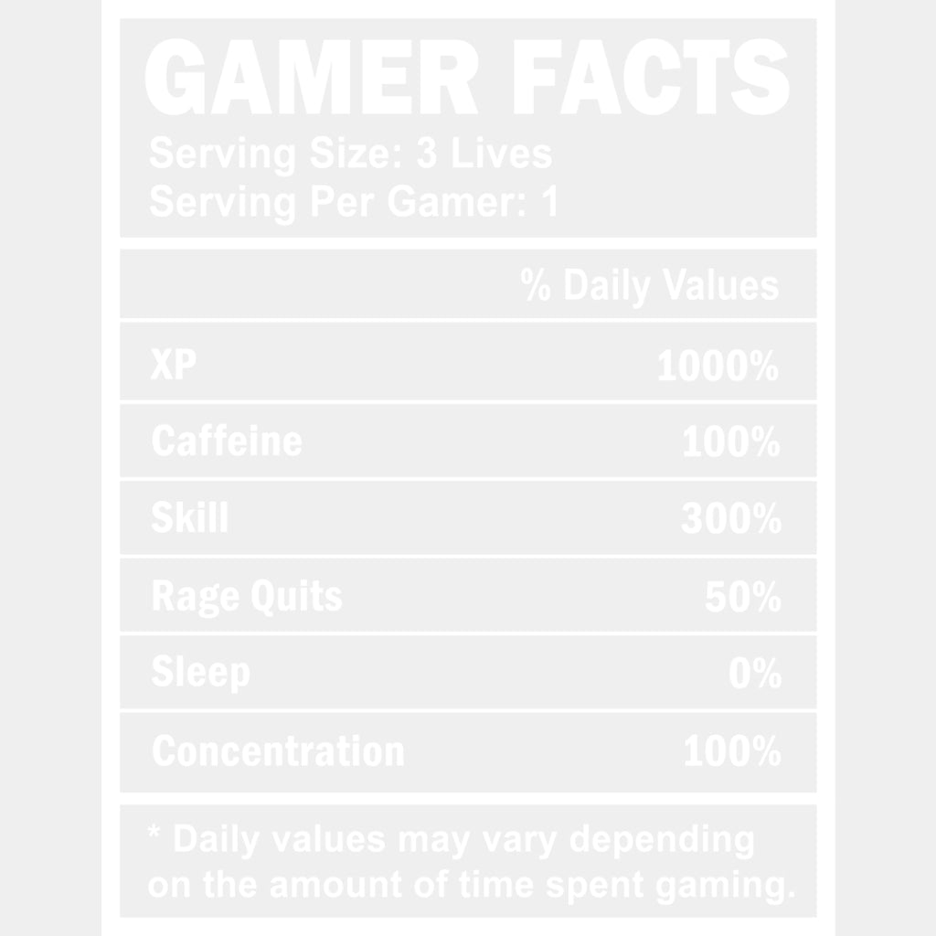 Gamer Facts - Video Game DTF Heat Transfer ready2transfer Light Color Design ( See imaging )