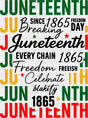 Juneteenth B&W Design - Juneteenth DTF Transfer Adult Unisex - S & M (10’’) / Dark Color Design (See Imaging)