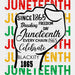 Juneteenth Breaking Freedom Day Blackity 1865 Design - BLM Juneteenth DTF Transfer ready2transfer Black