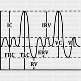 Spirometry B&W - CRNA Nurse DTF Transfers ready2transfer Dark Color Design (See Imaging)