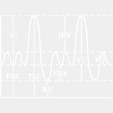 Spirometry B&W - CRNA Nurse DTF Transfers ready2transfer Light Color Design (See Imaging)