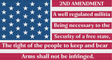 Us Flag 2Nd Amendment Design - Military Dtf Heat Transfer