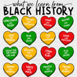 What We Learn From Black History B&W - BLM DTF Transfer Adult Unisex - S & M (10’’) / Dark Color Design (See Imaging)